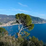 Il Cuore Di - *